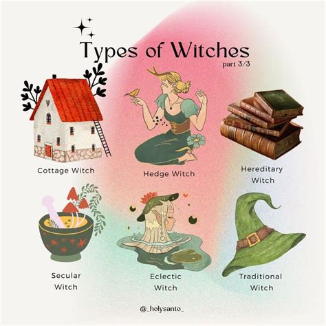 Witch Hats: Symbols of Wisdom and Knowledge in Ancient Times